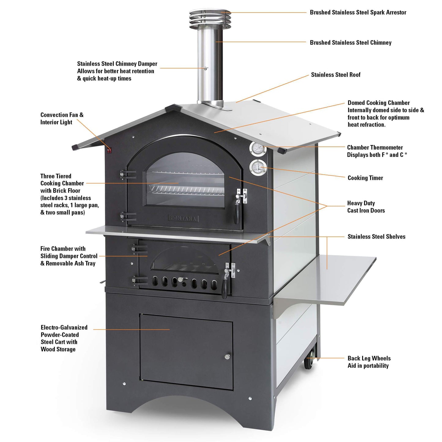 Fontana Gusto Outdoor Oven