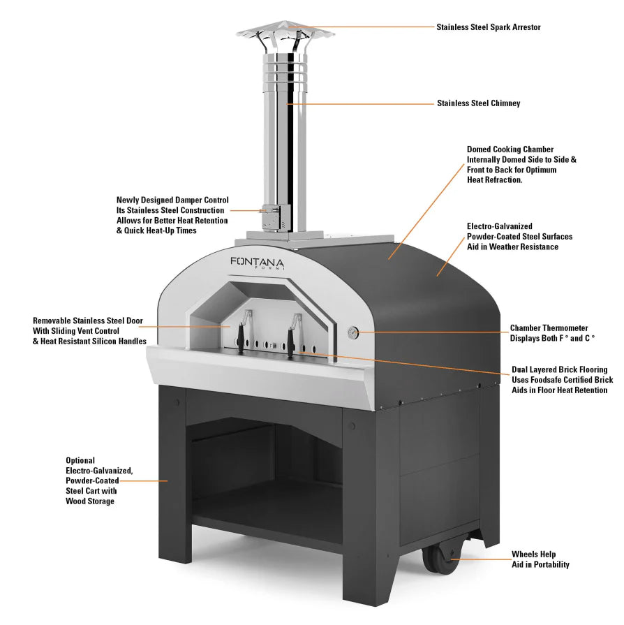 Fontana Vulcano Commercial Wood Fired Build In Pizza Oven