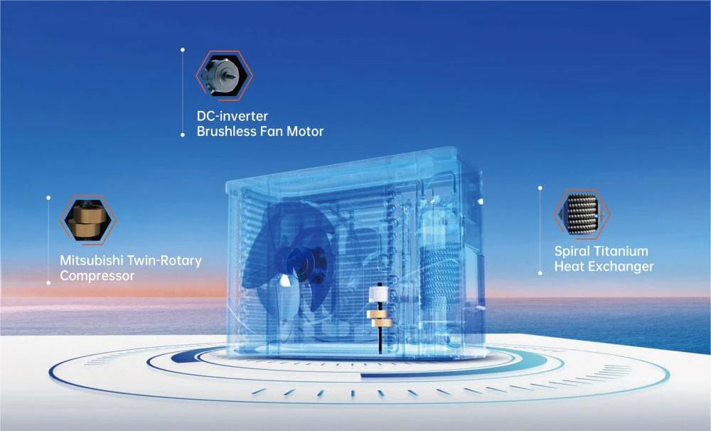 H2O Hottubs HPH13 12.8kW Full Inverter Heat Pump For Swim Spas