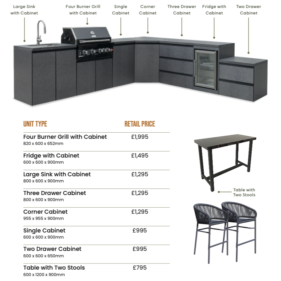 Sizzler Modulux Outdoor Kitchen