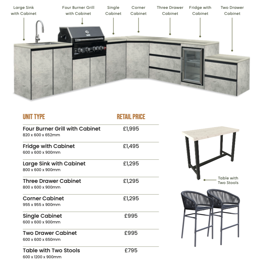 Sizzler Modulux Outdoor Kitchen